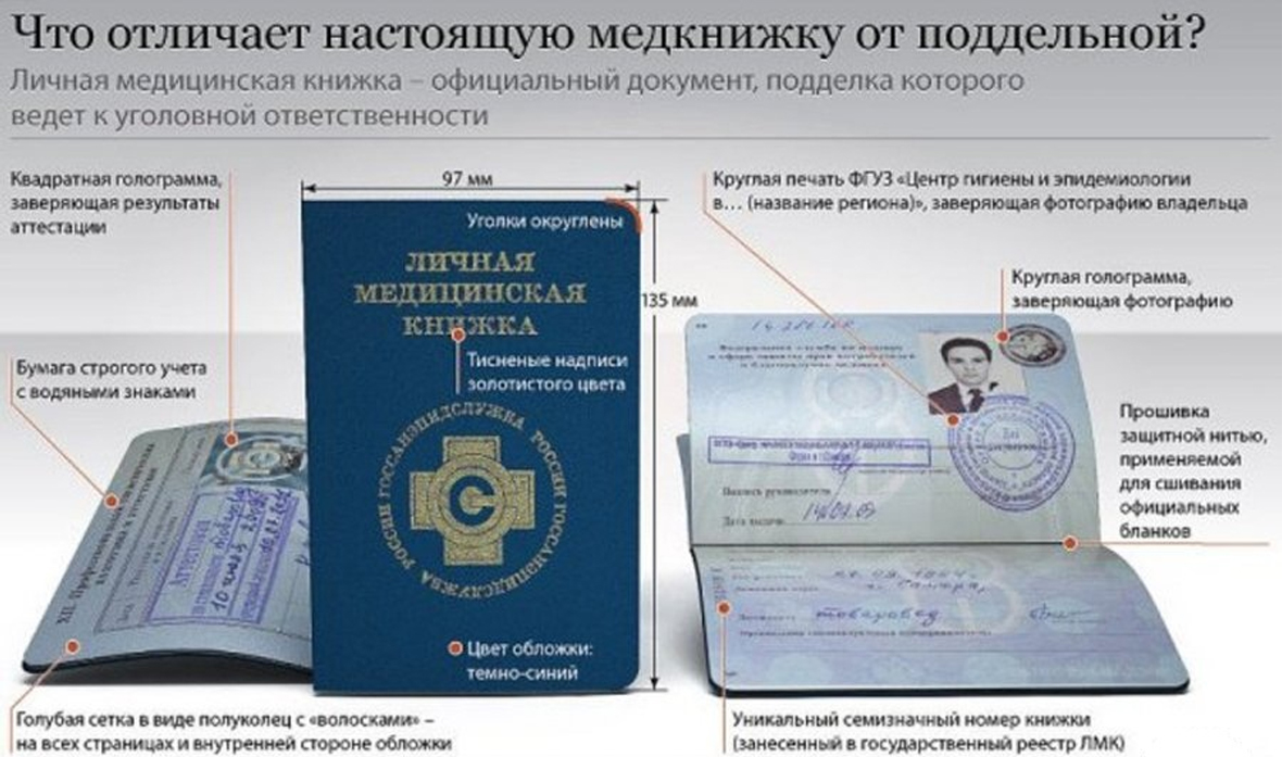 Гигиеническая аттестация приказ