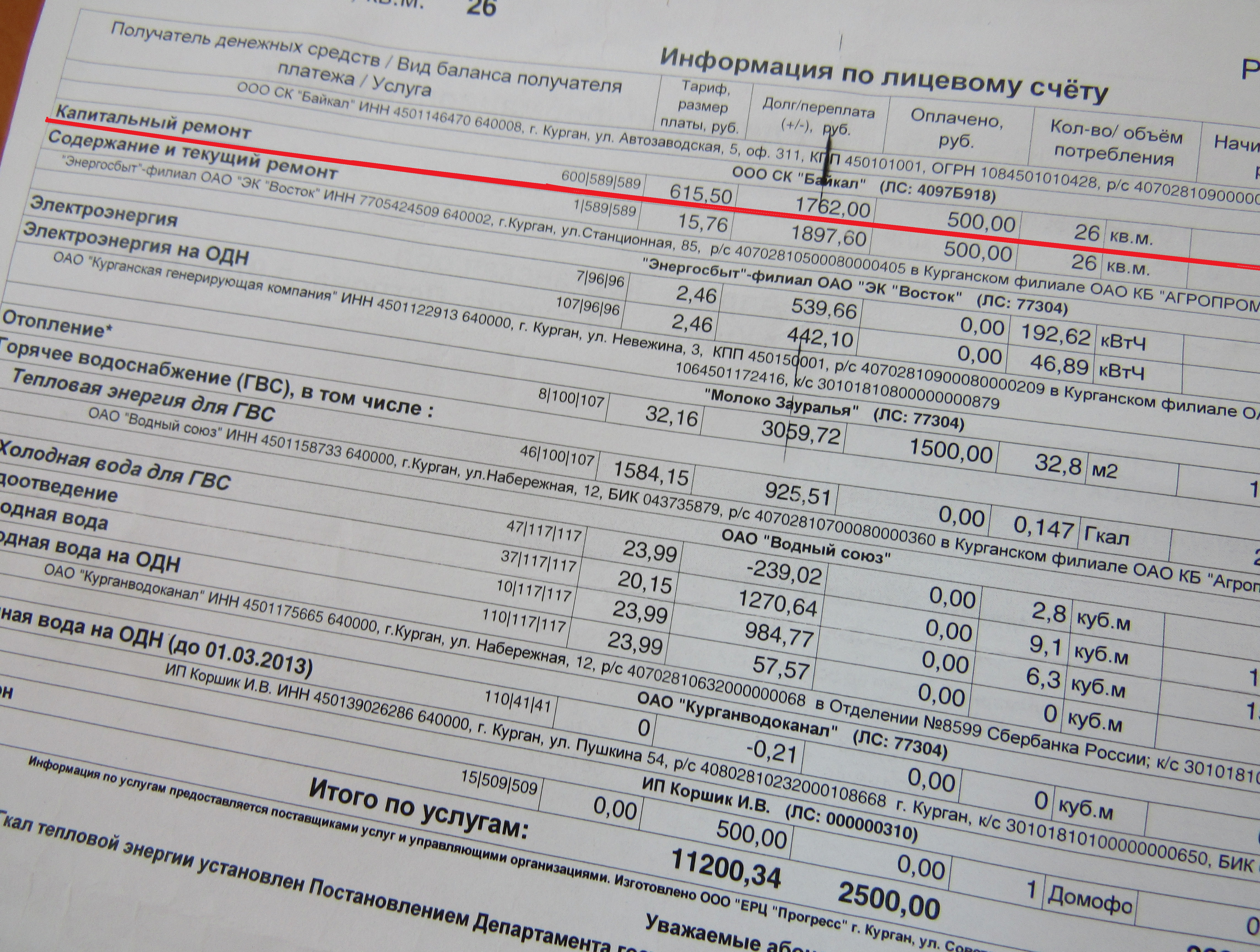 Тариф на капремонт для курганской многоэтажки вырос в 3,5 раза, , Россия